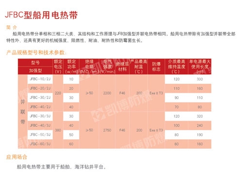 电加热JFB恒功率并联电伴热带