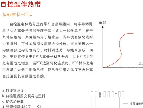 自控温伴热加热带