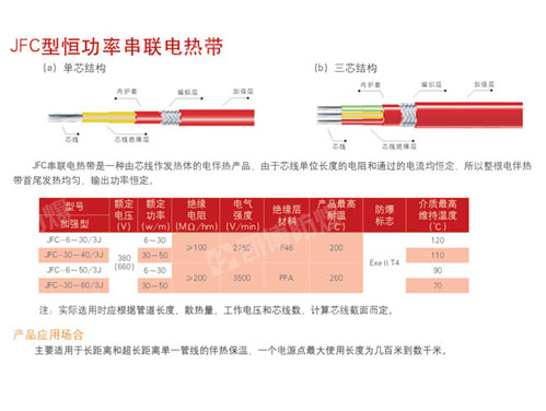 电加热JFC型恒功率串联电热带