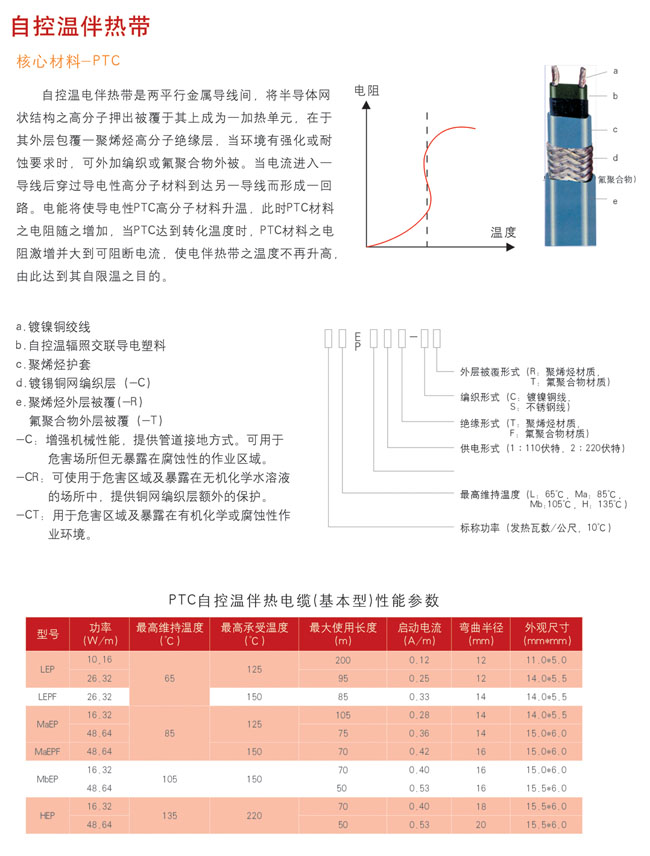 自控温伴热带参数