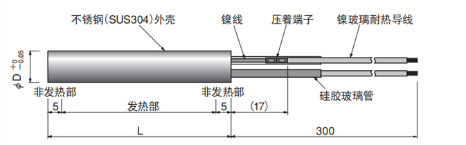 加热棒外形结构