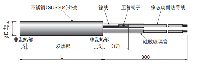 不锈钢加热棒外形结构图