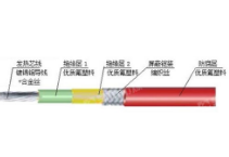 恒功率串并联电伴热带